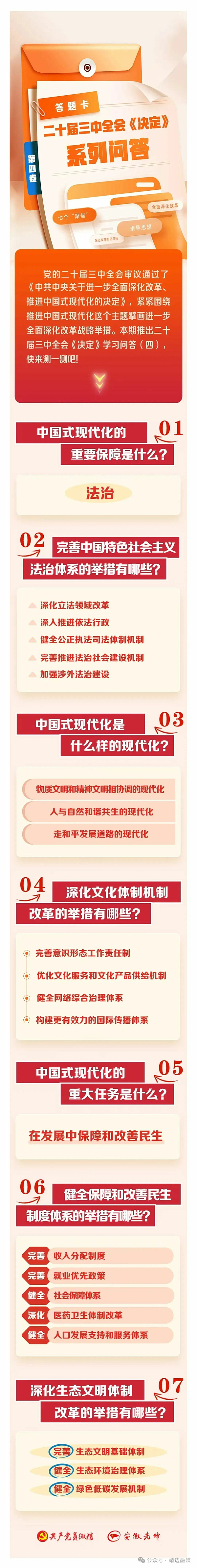 【学习贯彻党的二十届三中全会精神】二十届三中全会《决定》学习问答（四）