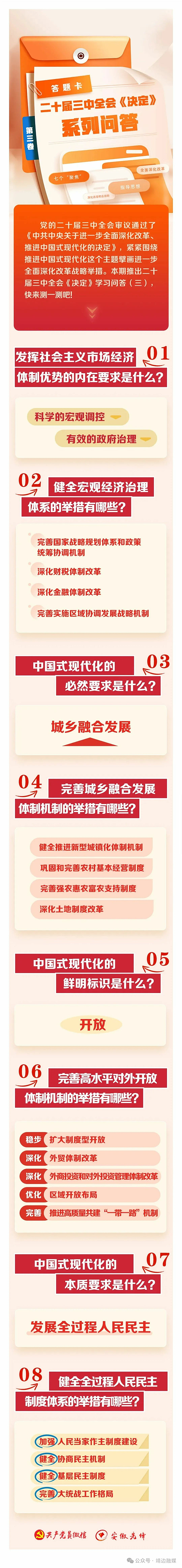 二十届三中全会《决定》学习问答（三）