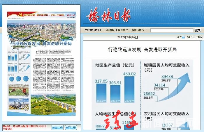 【非凡十年看靖边】行稳致远谋发展，奋发进取开新局！