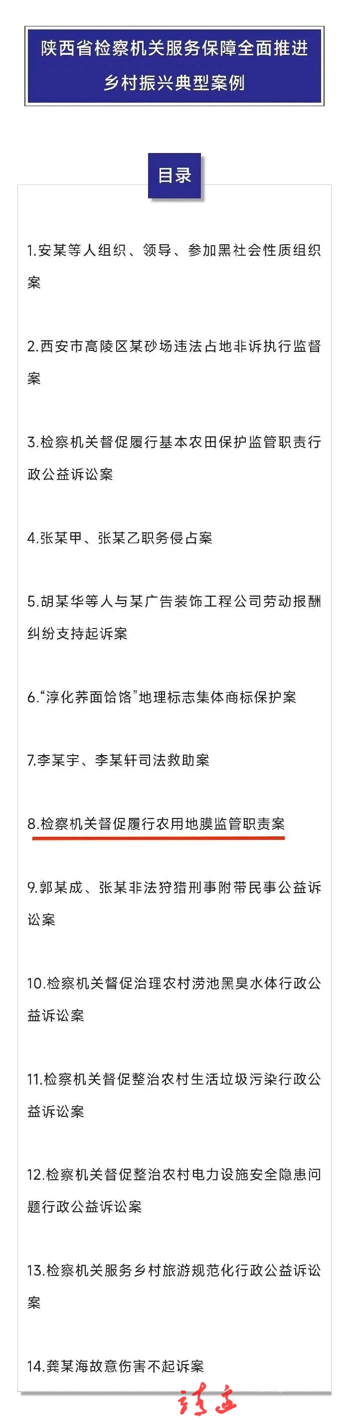 【“三有”争创】靖边1例入选！陕西省检察院发布服务保障全面推进乡村振兴典型案例