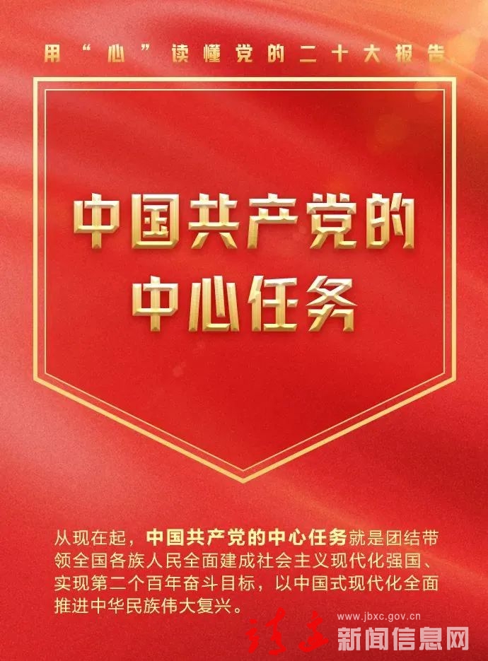 用“心”读懂党的二十大报告