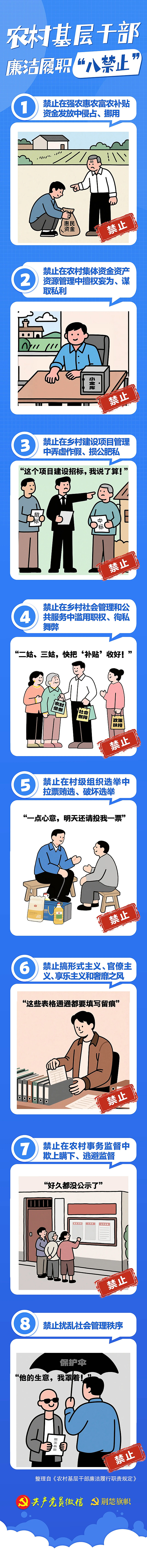 【锲而不舍落实中央八项规定精神】农村基层干部廉洁履职“八禁止”