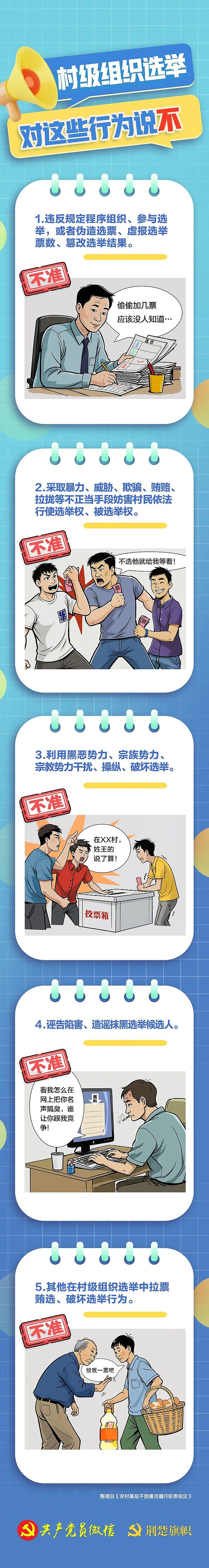 【锲而不舍落实中央八项规定精神】村级组织选举，对这些行为说“不”