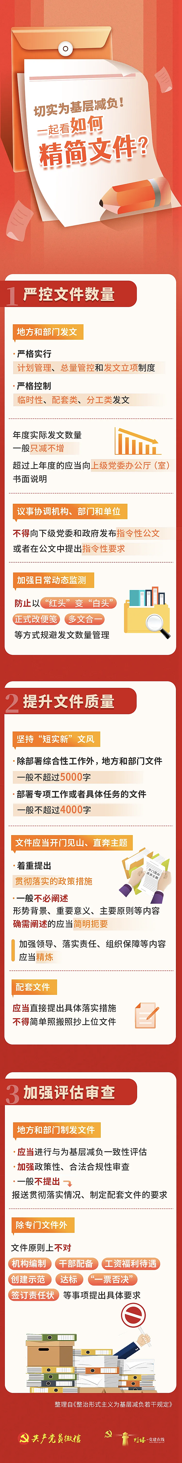 【锲而不舍落实中央八项规定精神】为基层减负，如何精简文件？