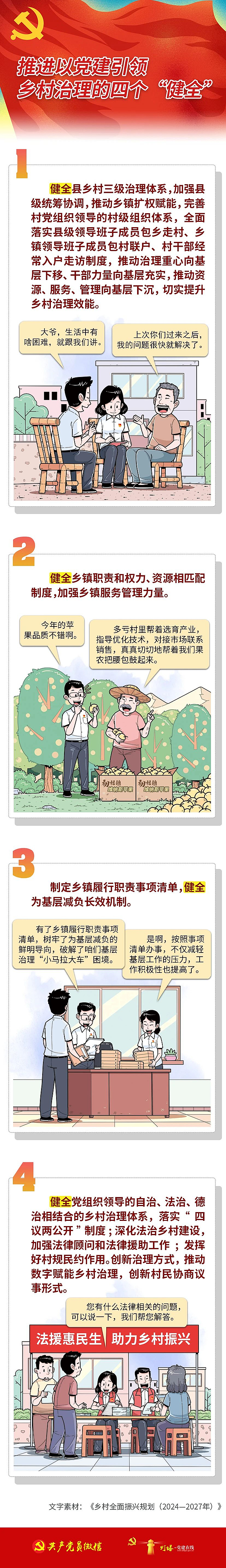 【锲而不舍落实中央八项规定精神】推进以党建引领乡村治理的四个“健全”
