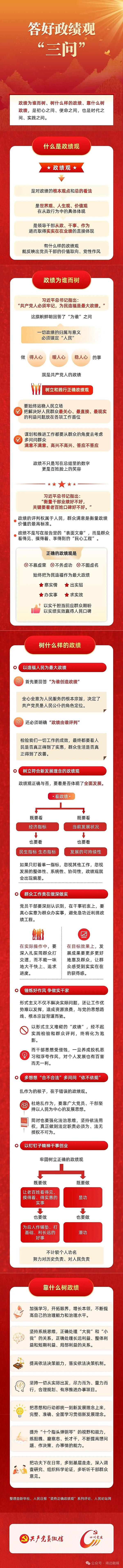 【树立和践行正确政绩观】答好政绩观“三问”